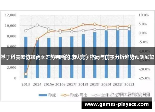 基于科曼欧协联赛季走势判断的球队竞争格局与前景分析趋势预测展望
