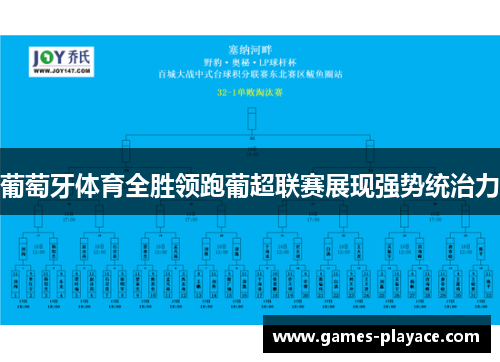 葡萄牙体育全胜领跑葡超联赛展现强势统治力