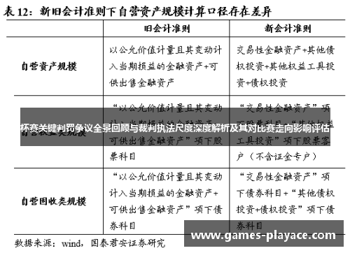 杯赛关键判罚争议全景回顾与裁判执法尺度深度解析及其对比赛走向影响评估 杯赛关键判罚争议全景回顾与裁判执法尺度深度解析及其对比赛走向影响评估