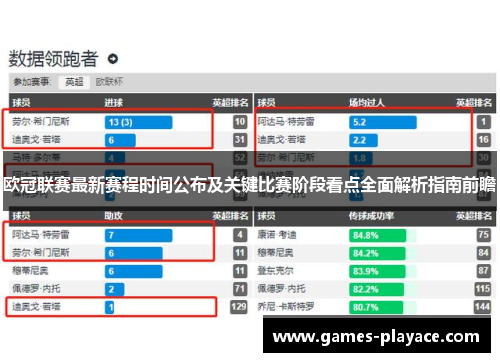 欧冠联赛最新赛程时间公布及关键比赛阶段看点全面解析指南前瞻 欧冠联赛最新赛程时间公布及关键比赛阶段看点全面解析指南前瞻