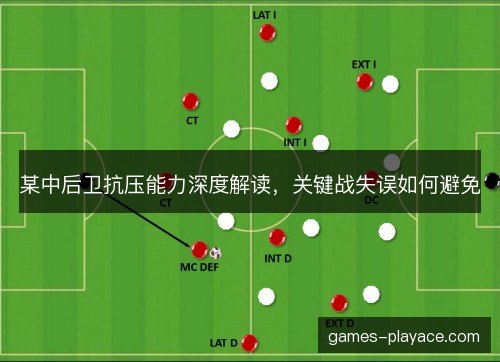 某中后卫抗压能力深度解读，关键战失误如何避免